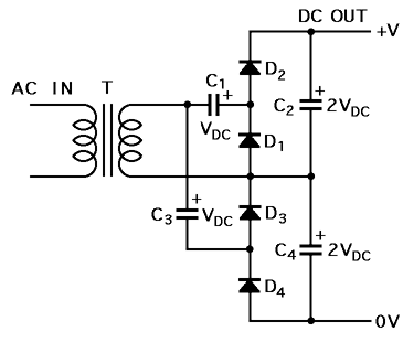 回路 倍 電圧 整流