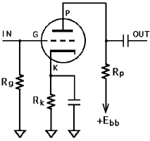 tubeamp1.gif