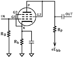 tubeamp3.gif